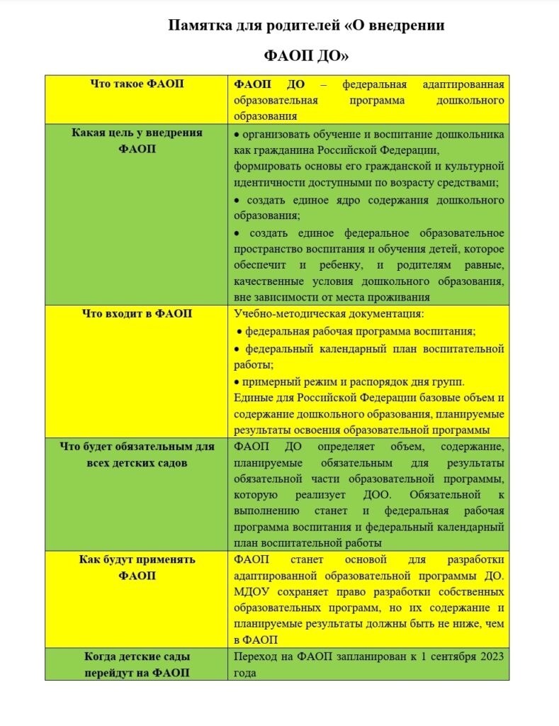 Информация для родителей — МБДОУ детский сад № 152